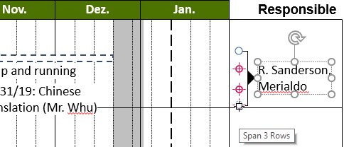 Labels spanning multiple rows in think-cell Gantt chart.