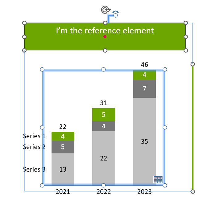 A multi-selection of a PowerPoint rectangle, a PowerPoint line, and a think-cell chart. The rectangle says "I'm the reference element" and has a small red dot in the middle.