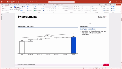 Swapping positions of a chart and text box in PowerPoint using think-cell's swap elements feature