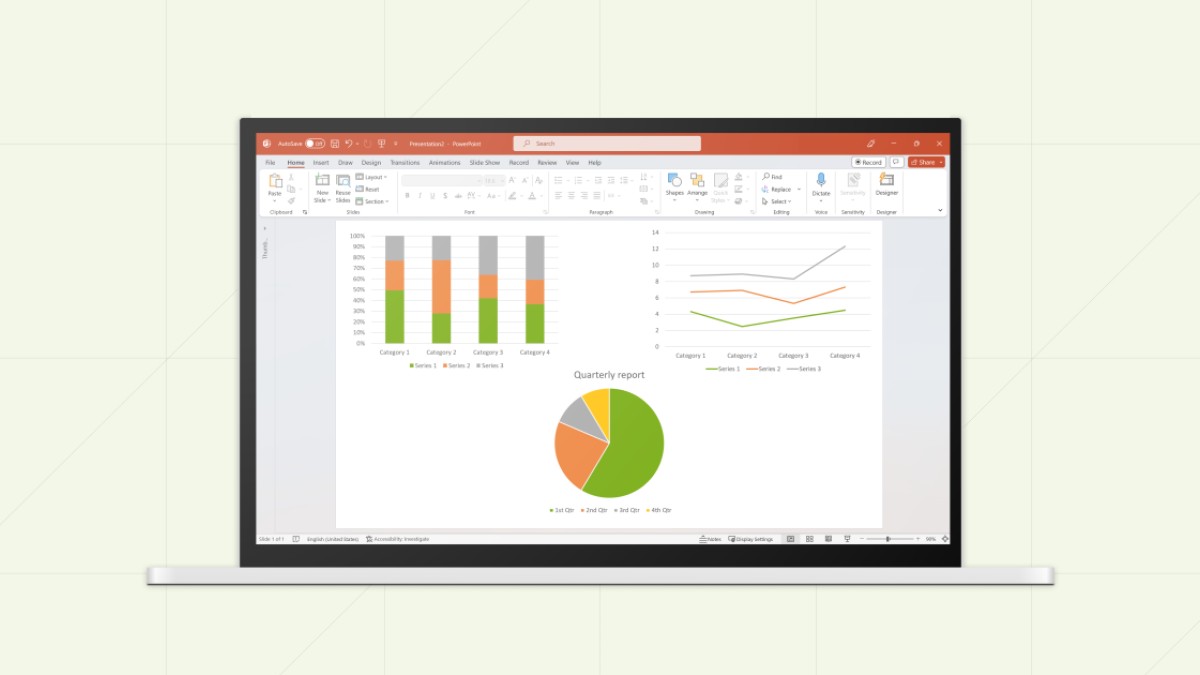 Example of poorly executed PowerPoint slide showing three charts and no clear message.