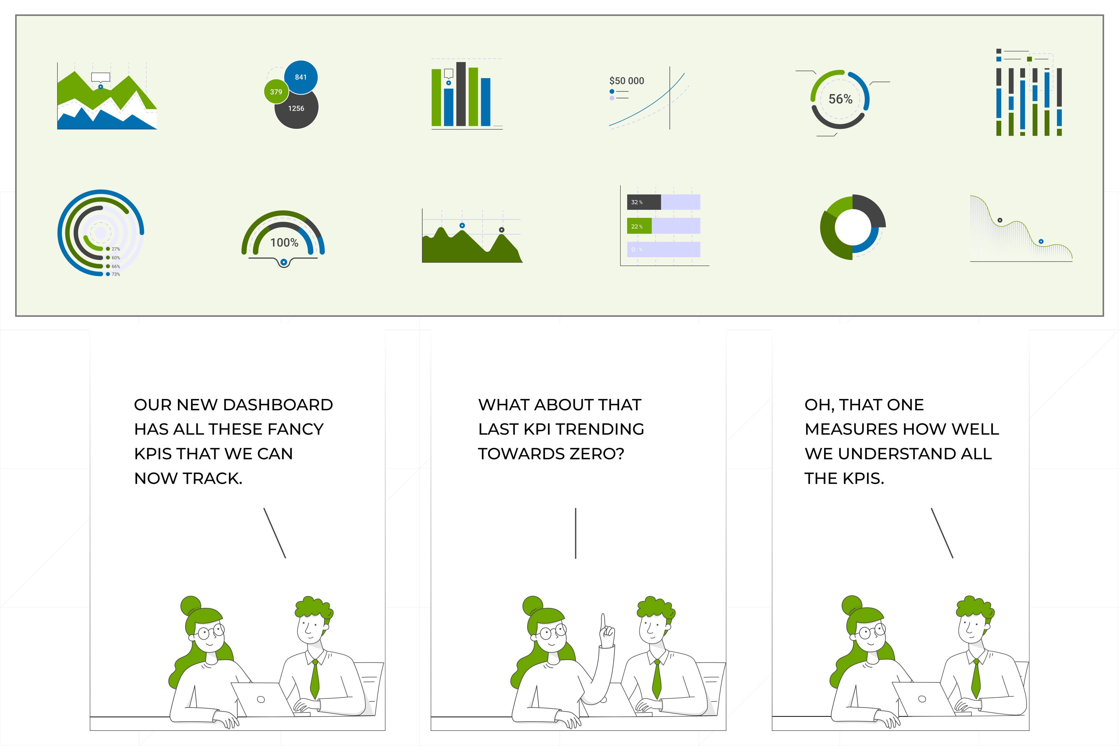Figure about too much information leading to confusion