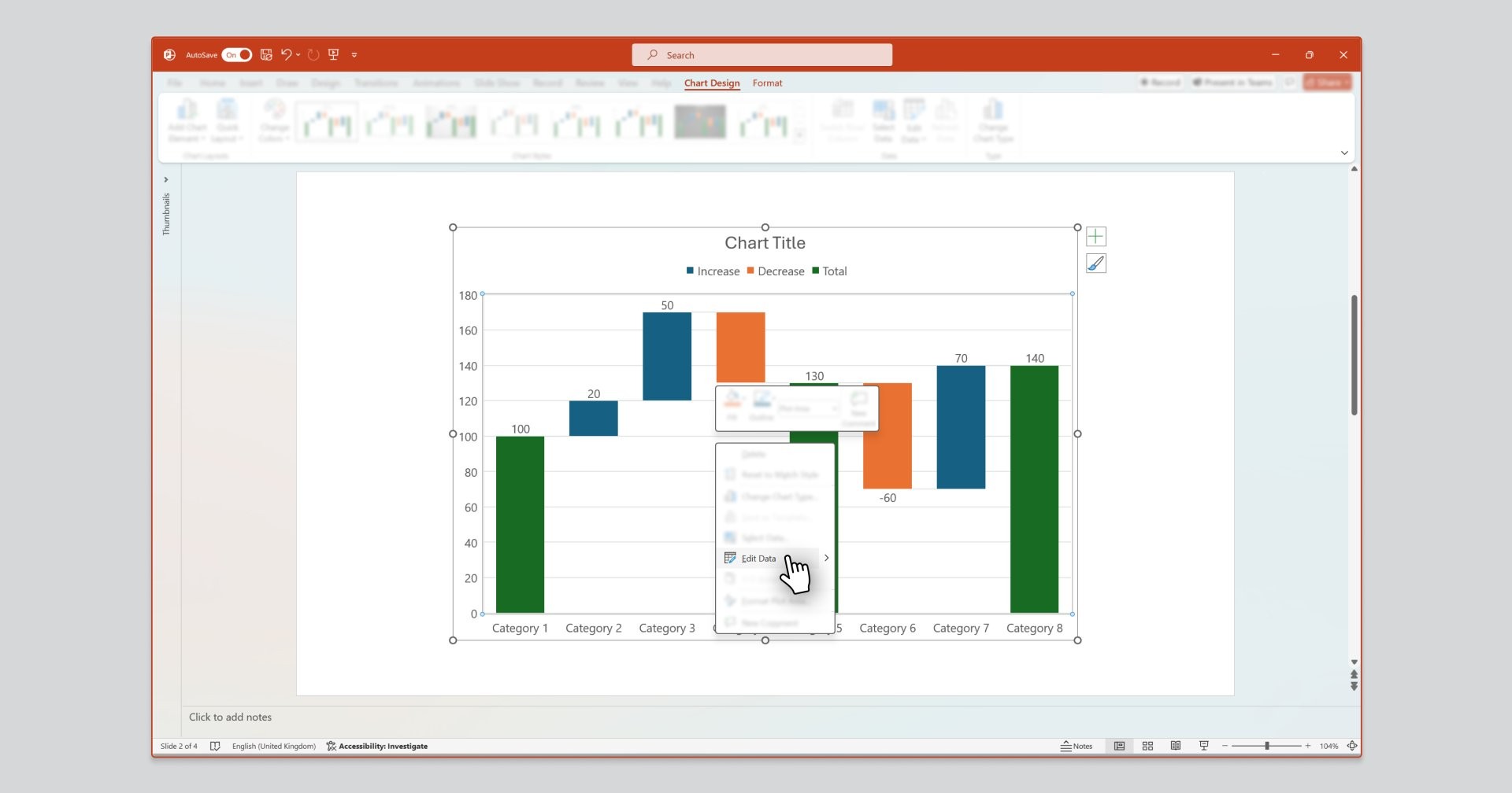 PowerPoint UI showing context menu that appears when right-clicking a waterfall chart. Option “Edit Data” is highlighted.