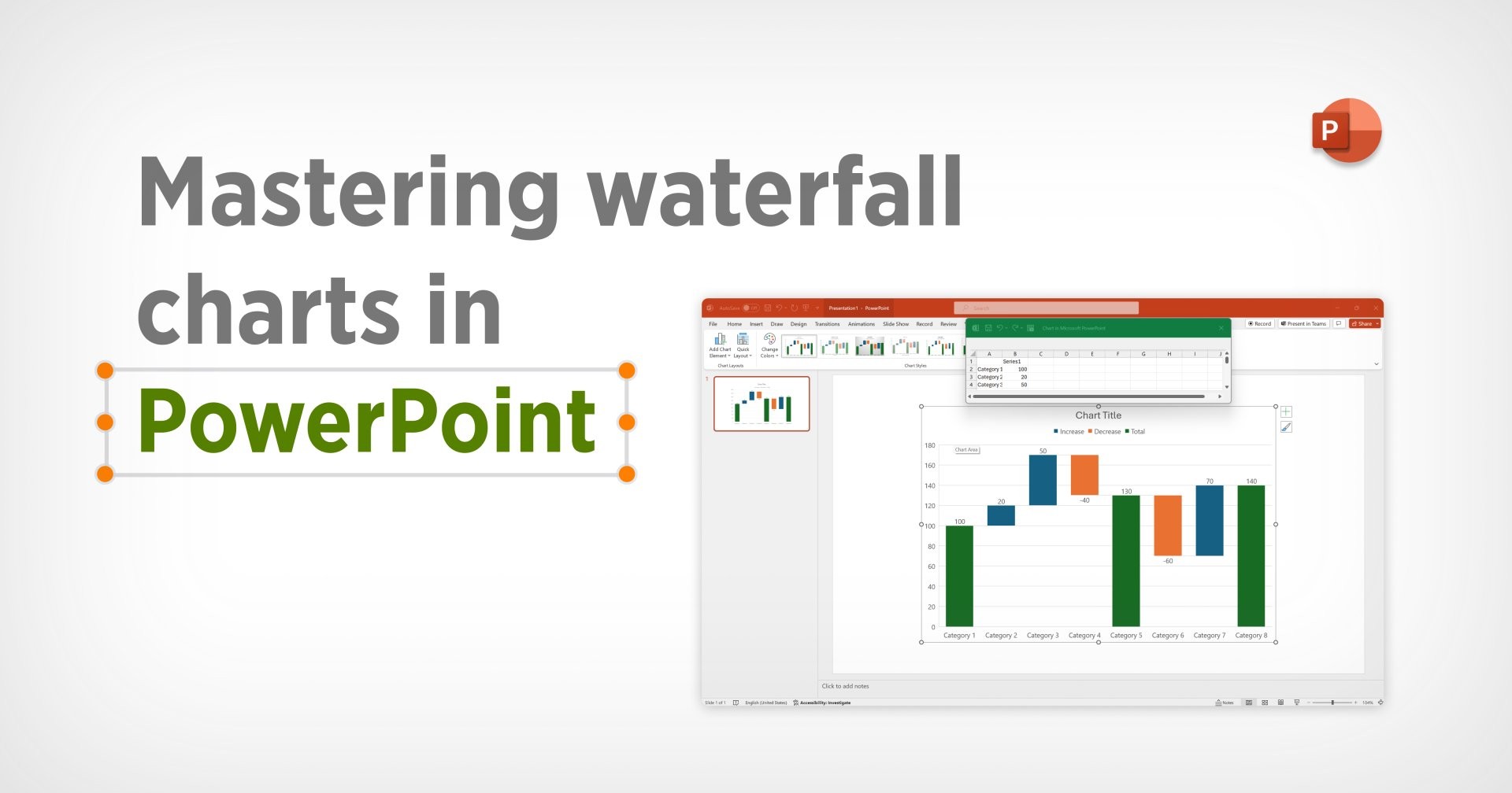 Preview of a PowerPoint waterfall diagram. The caption reads: ‘Mastering waterfall charts in PowerPoint.’