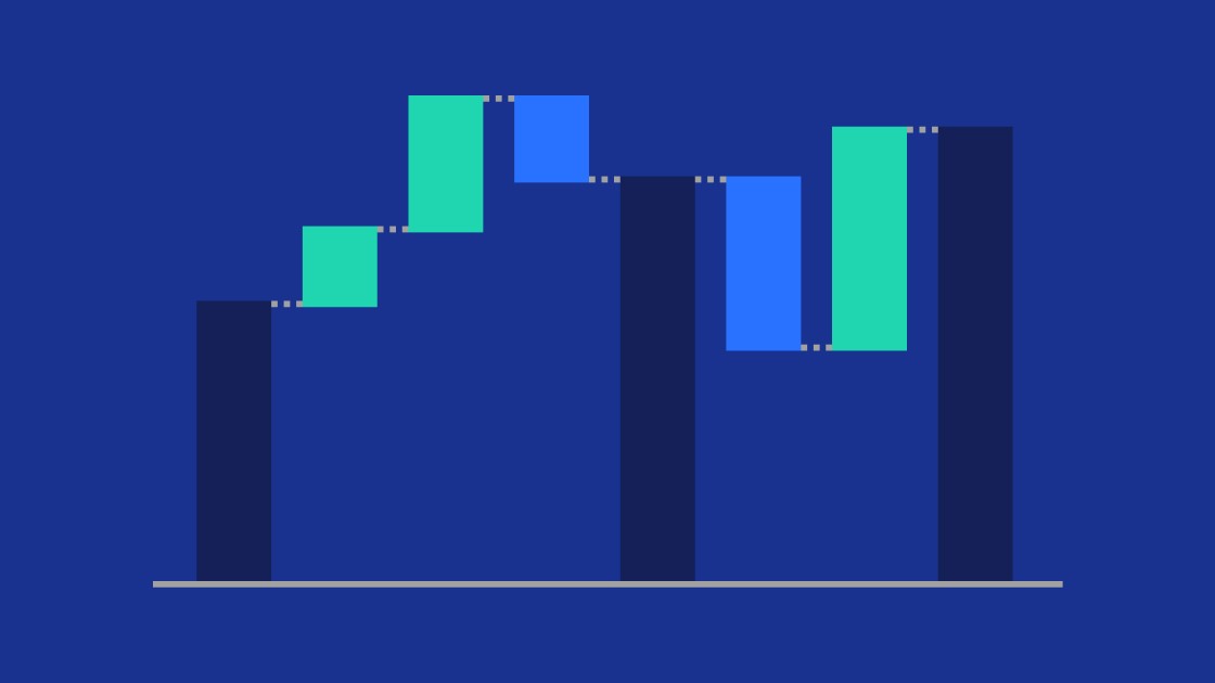 Preview of a PowerPoint waterfall diagram. The caption reads: ‘Mastering waterfall charts in PowerPoint.’