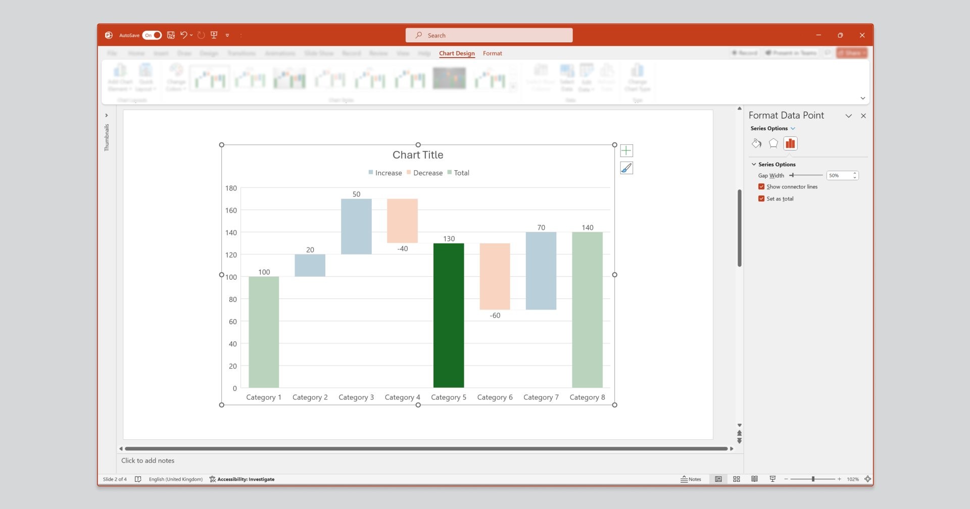 PowerPoint waterfall chart showing subtotal column highlighted.