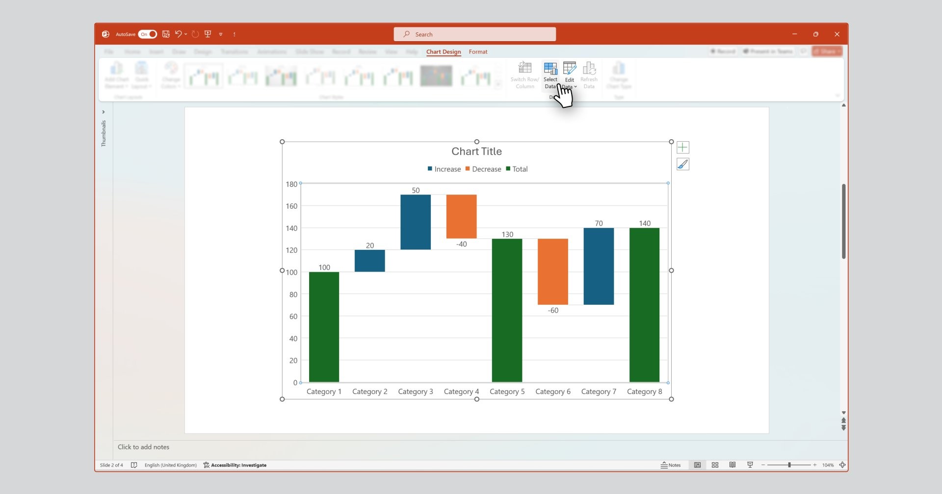 PowerPoint UI showing navigation to Select Data command in the Chart Design ribbon in order to adjust the data on a waterfall chart.