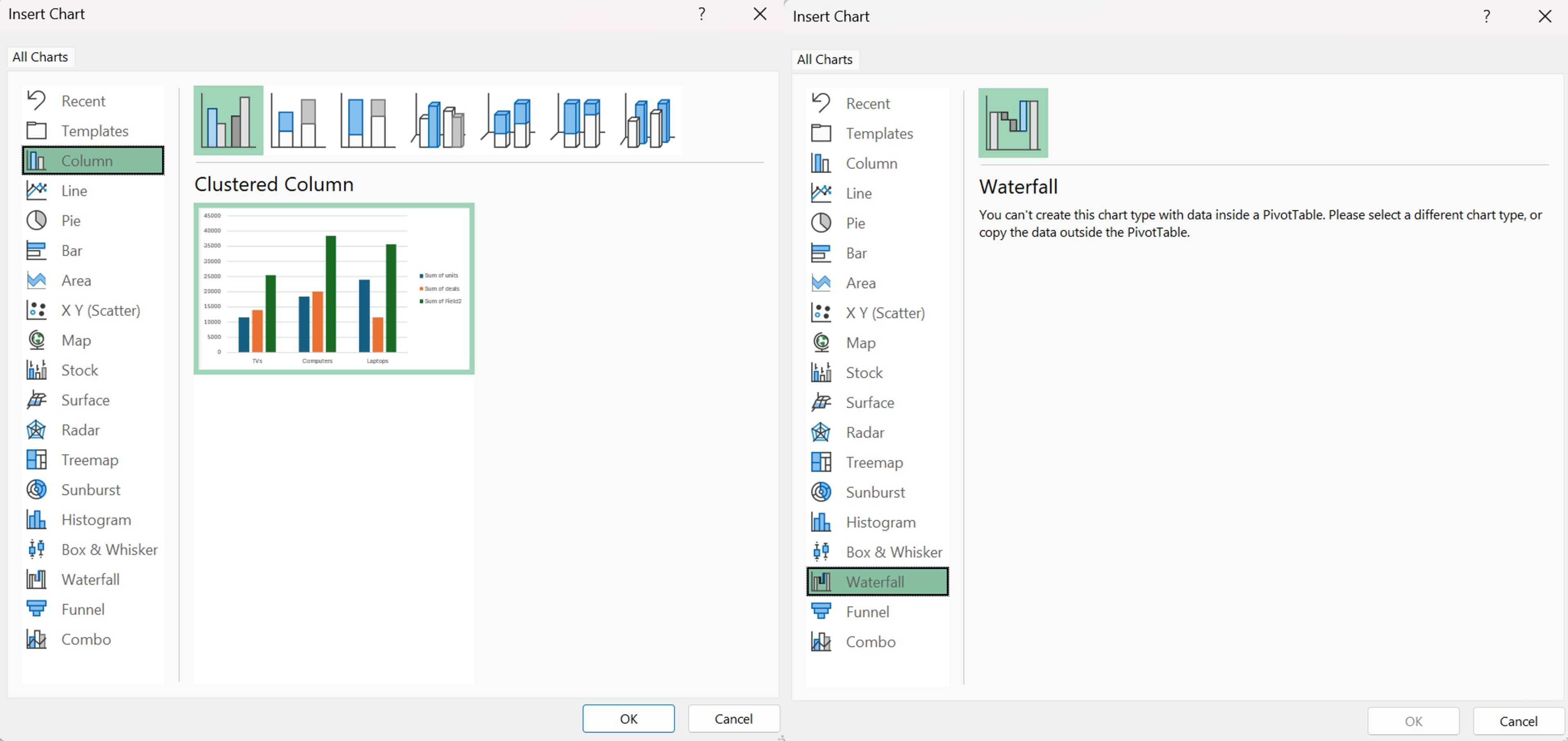 Excel insert pivot chart dialog showing a clustered column chart on the left, and the fact that waterfall charts are unavailable on the right.
