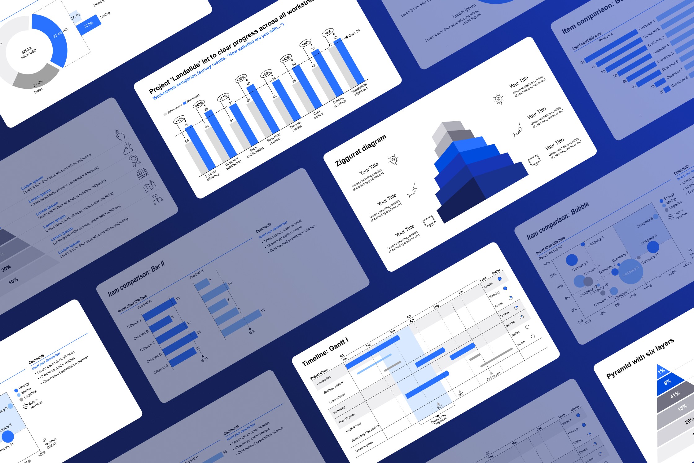 think-cell blog header showing a number of examples of business presentation slides and a woman presenting in front of an audience.