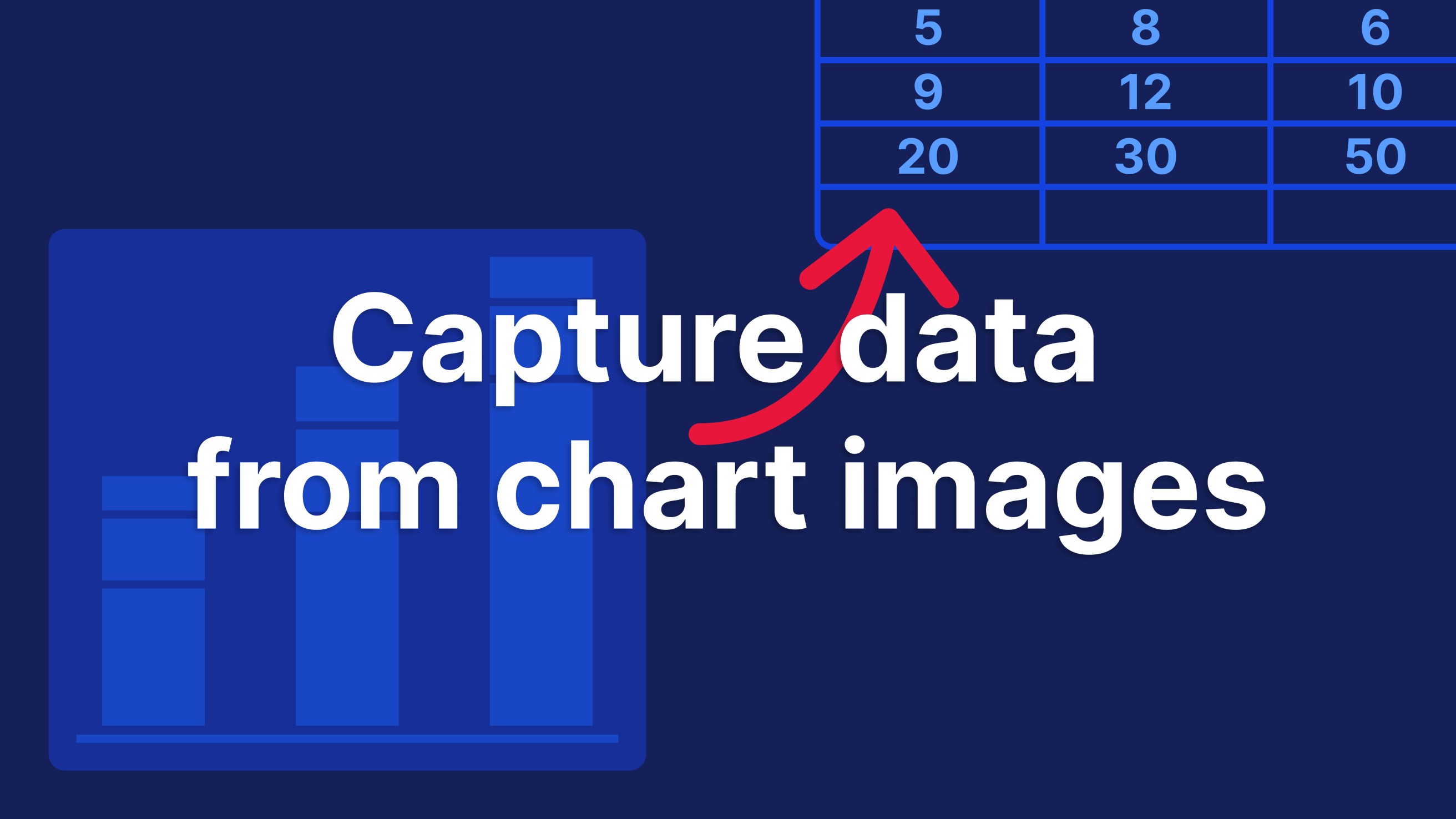 Chart scanner