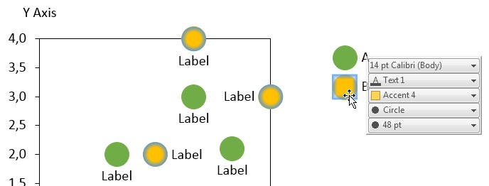 Bubble chart with one series highlighted