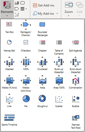 Context toolbar with row of chart type icons