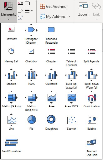 شريط أدوات السياق مع صف من رموز أنواع المُخططات.