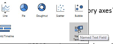Named Text Field element in Elements menu.