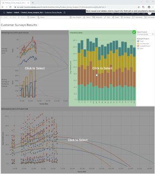 Select view on Tableau dashboard.