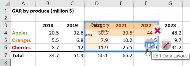 Linked Excel range with context menu open, hovering on Edit Data Layout