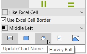 Controle de conteúdo da tabela, mouse passando sobre Harvey Ball