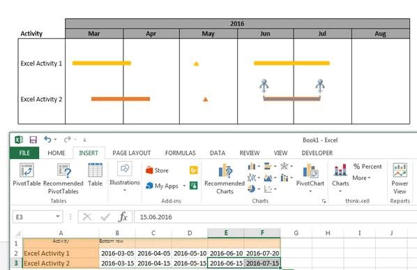 Vincule dados do Excel com gráficos de Gantt no PowerPoint.