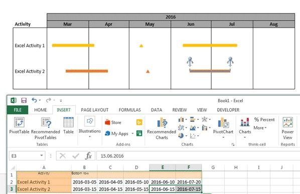 Lier des données Excel à des diagrammes de Gantt dans PowerPoint