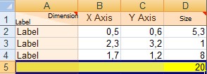 Entering a bubble without x and y value