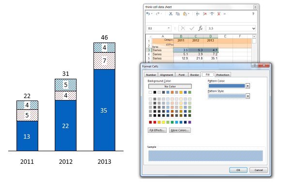 Caixa de diálogo …Formatar células do Excel.