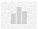 Gray placeholder while chart is loading