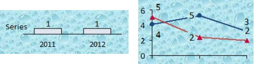 examples of labels outside of think-cell shapes