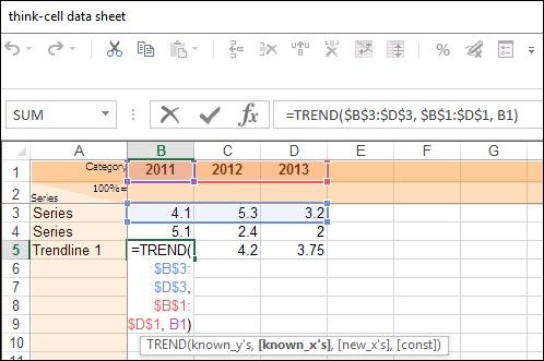 hoja de datos 1 de línea de tendencia