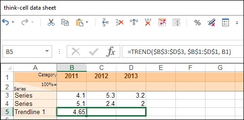 hoja de datos 2 de ejemplo de línea de tendencia