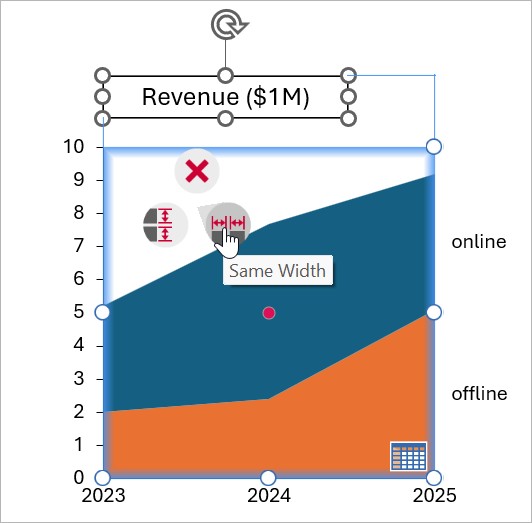 A think-cell chart and PowerPoint text box selected together. The context menu is open and the pointer hovers over the Same Width menu option