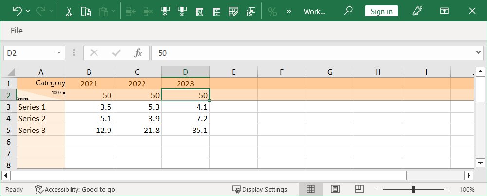 think-cell data-sheet absolute values with totals.