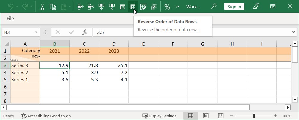 think-cell datasheet flipped with Flip button highlighted.