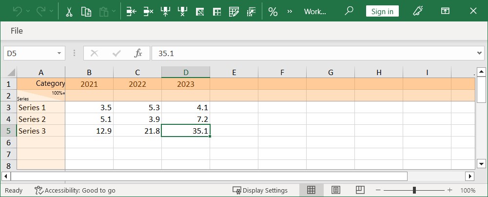think-cell data-sheet absolute values