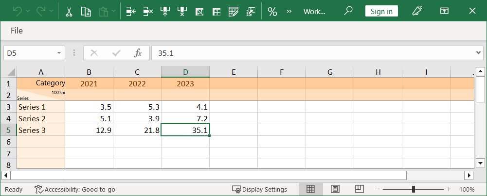 think-cell data-sheet absolute values.