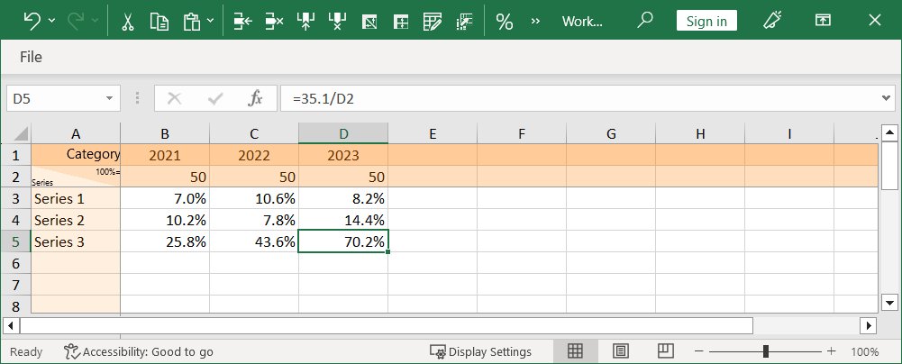 think-cell data-sheet relative values with totals.