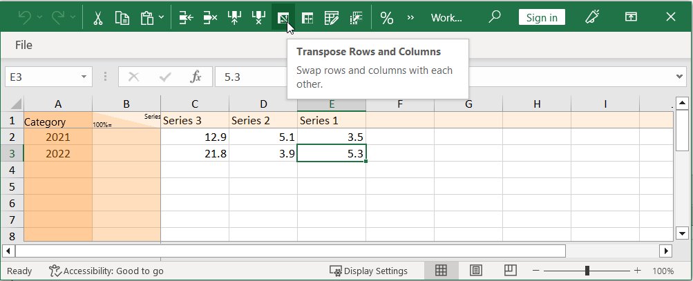 think-cell data-sheet transposed.