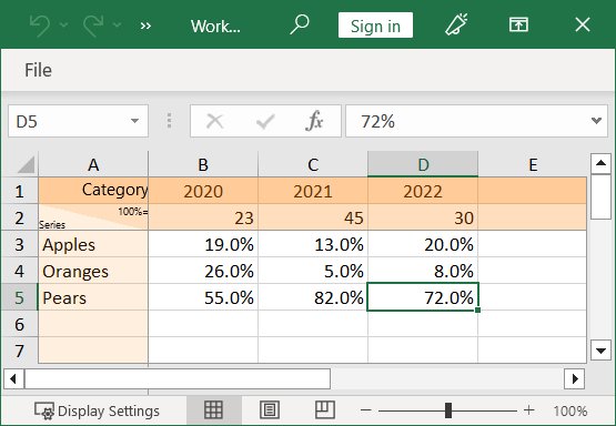 think-cell marimekko chart data-sheet.