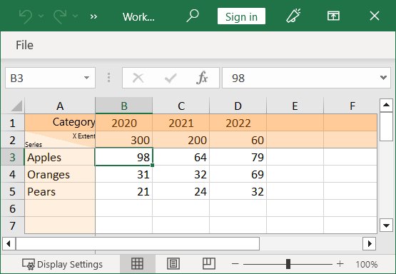 think-cell marimekko chart data-sheet with units.
