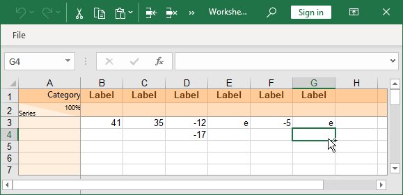 think-cell waterfall chart datasheet.