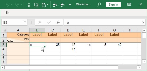 think-cell waterfall chart with equals (e) value in the first column.