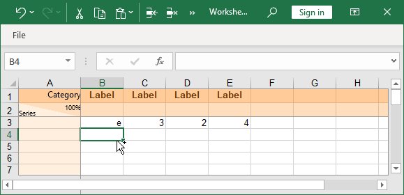 think-cell waterfall chart data-sheet with total on the left.
