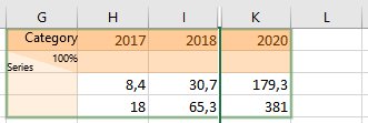 Hide table cells in external think-cell Excel data-source.