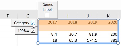 A linked excel range with modified layout, showing Edit Data Layout menu