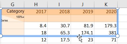 Selecting additional data in think-cell Excel data-source.