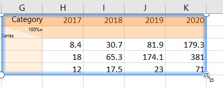 Updated and newly selected data in think-cell Excel data-source