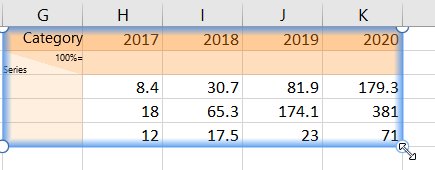 Updated and newly selected data in think-cell Excel data-source.