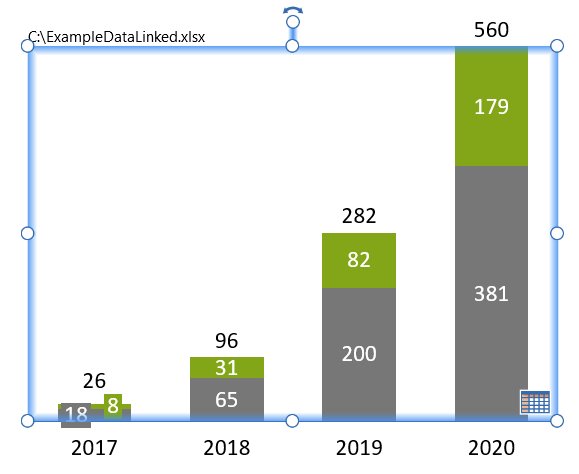 think-cell chart inserted in PowerPoint.