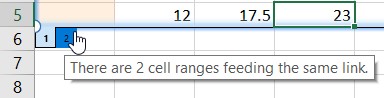 Tabs used to switch between siblings of a range