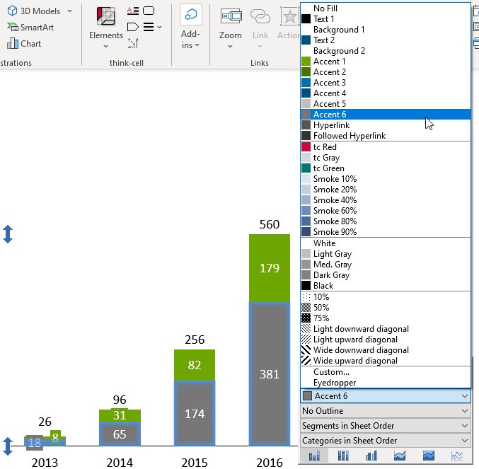 Applying color to think-cell PowerPoint charts.