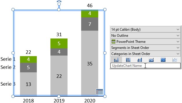think-cell template chart for automation with no name.