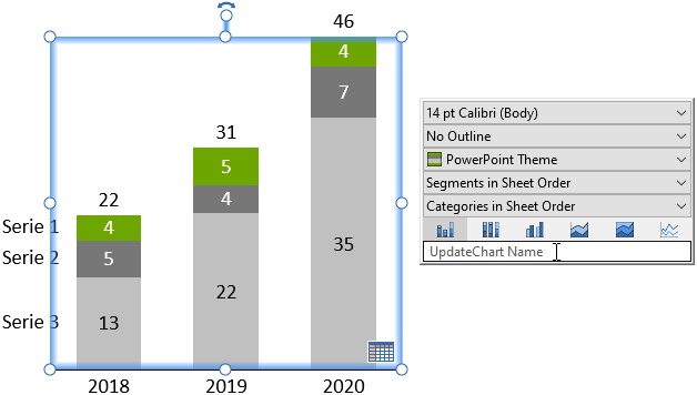 think-cell template chart for automation with no name